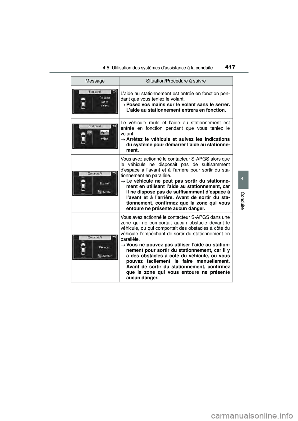 TOYOTA PRIUS 2020 Manuel du propriétaire (in French) PRIUS_OM_OM47D44D_(D)
4174-5. Utilisation des systèmes d’assistance à la conduite
4
Conduite
L’aide au stationnement est entrée en fonction pen-
dant que vous teniez le volant.
Posez vos mai TOYOTA PRIUS 2020 Manuel du propriétaire (in French) PRIUS_OM_OM47D44D_(D)
4174-5. Utilisation des systèmes d’assistance à la conduite
4
Conduite
L’aide au stationnement est entrée en fonction pen-
dant que vous teniez le volant.
Posez vos mai