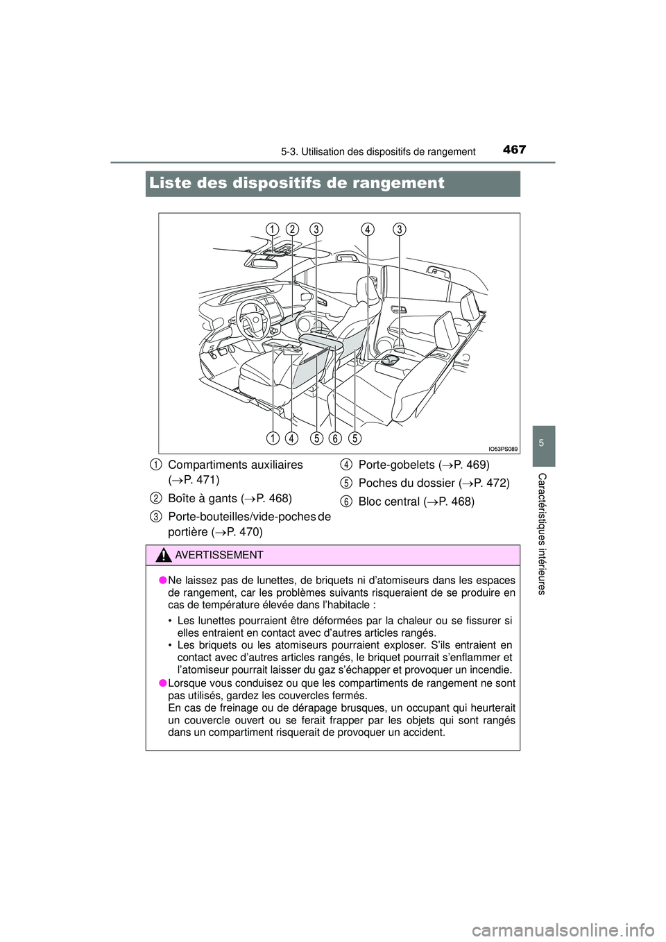 TOYOTA PRIUS 2020 Manuel du propriétaire (in French) 467
PRIUS_OM_OM47D44D_(D)
5-3. Utilisation des dispositifs de rangement
5
Caractéristiques intérieures
Liste des dispositifs de rangement
Compartiments auxiliaires
(P. 471)
Boîte à gants ( TOYOTA PRIUS 2020 Manuel du propriétaire (in French) 467
PRIUS_OM_OM47D44D_(D)
5-3. Utilisation des dispositifs de rangement
5
Caractéristiques intérieures
Liste des dispositifs de rangement
Compartiments auxiliaires
(P. 471)
Boîte à gants ( 