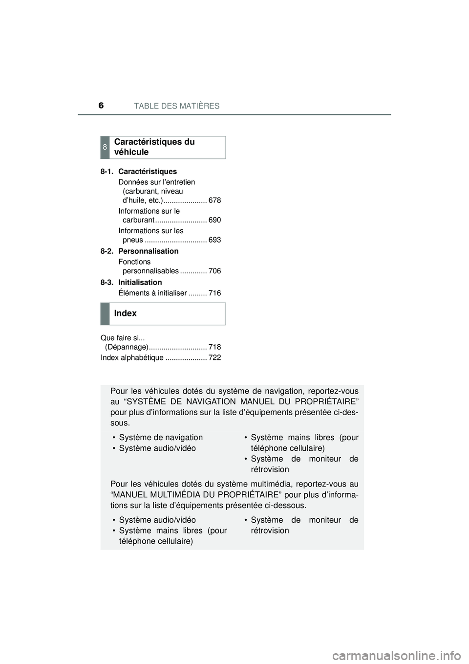 TOYOTA PRIUS 2020 Manuel du propriétaire (in French) TABLE DES MATIÈRES6
PRIUS_OM_OM47D44D_(D)8-1. Caractéristiques
Données sur l’entretien (carburant, niveau
d’huile, etc.)..................... 678
Informations sur le carburant ............... TOYOTA PRIUS 2020 Manuel du propriétaire (in French) TABLE DES MATIÈRES6
PRIUS_OM_OM47D44D_(D)8-1. Caractéristiques
Données sur l’entretien (carburant, niveau
d’huile, etc.)..................... 678
Informations sur le carburant ...............