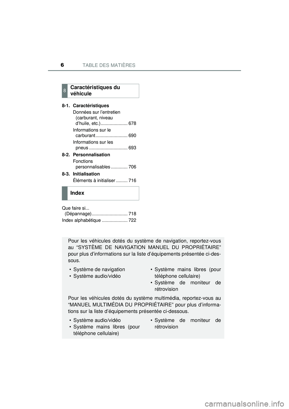 TOYOTA PRIUS 2020  Manuel du propriétaire (in French) TABLE DES MATIÈRES6
PRIUS_OM_OM47D44D_(D)8-1. Caractéristiques
Données sur l’entretien (carburant, niveau 
d’huile, etc.)..................... 678
Informations sur le  carburant ...............