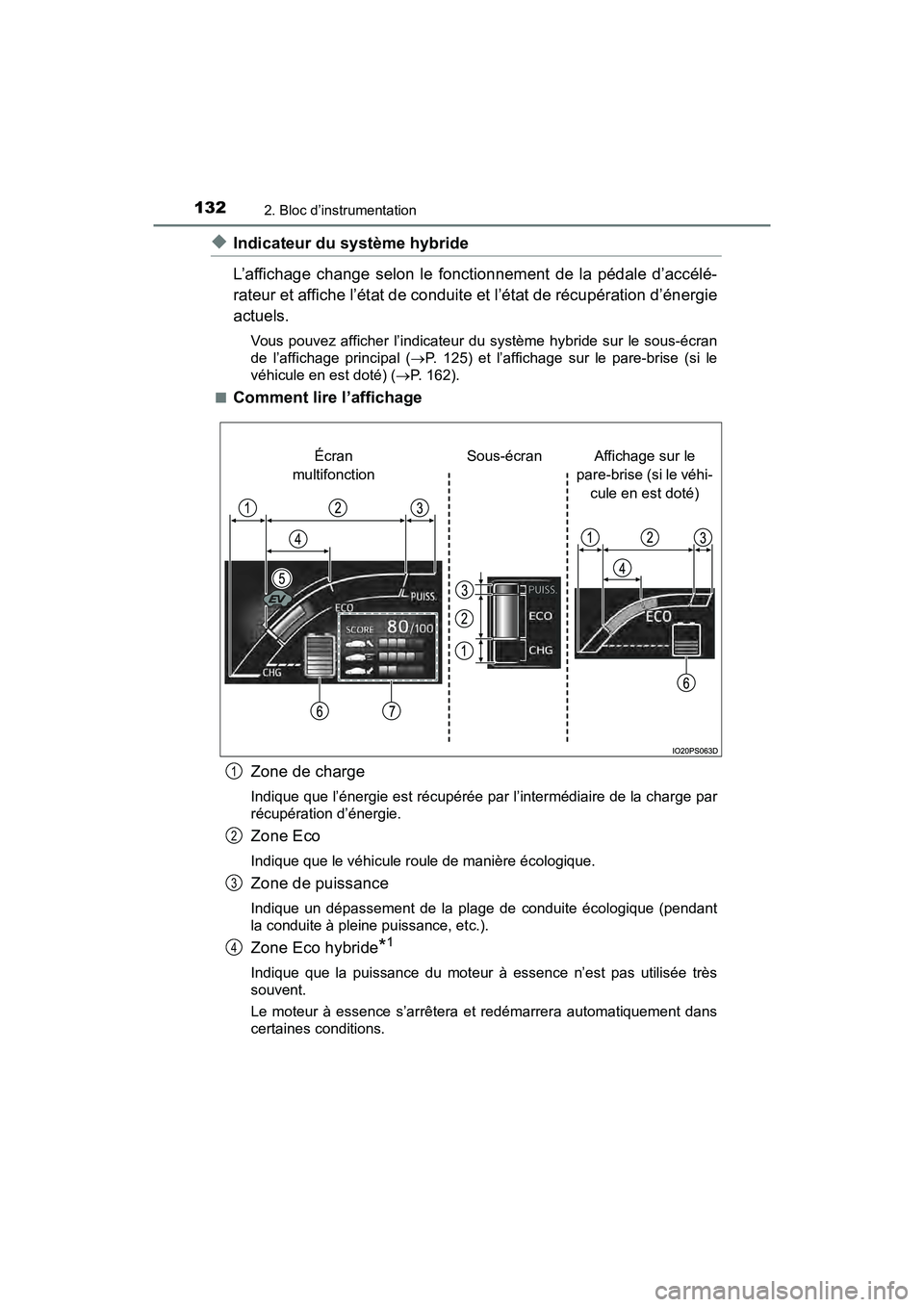 TOYOTA PRIUS 2019 Manuel du propriétaire (in French) 132
PRIUS_OM_OM47C35D_(D)
2. Bloc d’instrumentation
◆Indicateur du système hybride
L’affichage change selon le fonctionnement de la pédale d’accélé-
rateur et affiche l’état de conduite TOYOTA PRIUS 2019 Manuel du propriétaire (in French) 132
PRIUS_OM_OM47C35D_(D)
2. Bloc d’instrumentation
◆Indicateur du système hybride
L’affichage change selon le fonctionnement de la pédale d’accélé-
rateur et affiche l’état de conduite