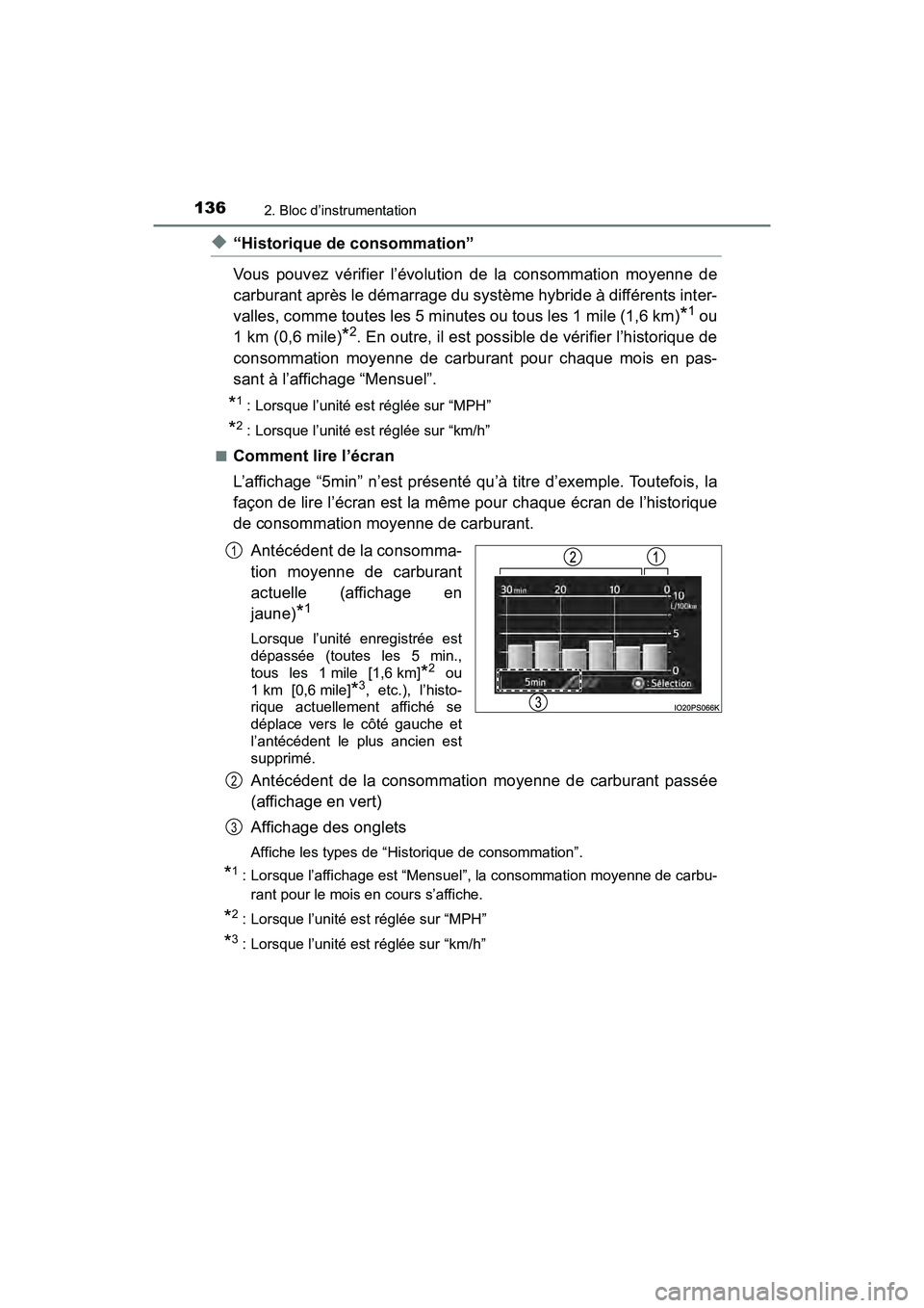 TOYOTA PRIUS 2019 Manuel du propriétaire (in French) 136
PRIUS_OM_OM47C35D_(D)
2. Bloc d’instrumentation
◆“Historique de consommation”
Vous pouvez vérifier l’évolution de la consommation moyenne de
carburant après le démarrage du système TOYOTA PRIUS 2019 Manuel du propriétaire (in French) 136
PRIUS_OM_OM47C35D_(D)
2. Bloc d’instrumentation
◆“Historique de consommation”
Vous pouvez vérifier l’évolution de la consommation moyenne de
carburant après le démarrage du système
