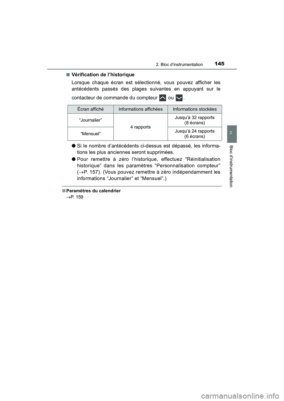 TOYOTA PRIUS 2019 Manuel du propriétaire (in French) PRIUS_OM_OM47C35D_(D)
1452. Bloc d’instrumentation
2
Bloc d’instrumentation
■Vérification de l’historique
Lorsque chaque écran est sélectionné, vous pouvez afficher les
antécédents pass TOYOTA PRIUS 2019 Manuel du propriétaire (in French) PRIUS_OM_OM47C35D_(D)
1452. Bloc d’instrumentation
2
Bloc d’instrumentation
■Vérification de l’historique
Lorsque chaque écran est sélectionné, vous pouvez afficher les
antécédents pass