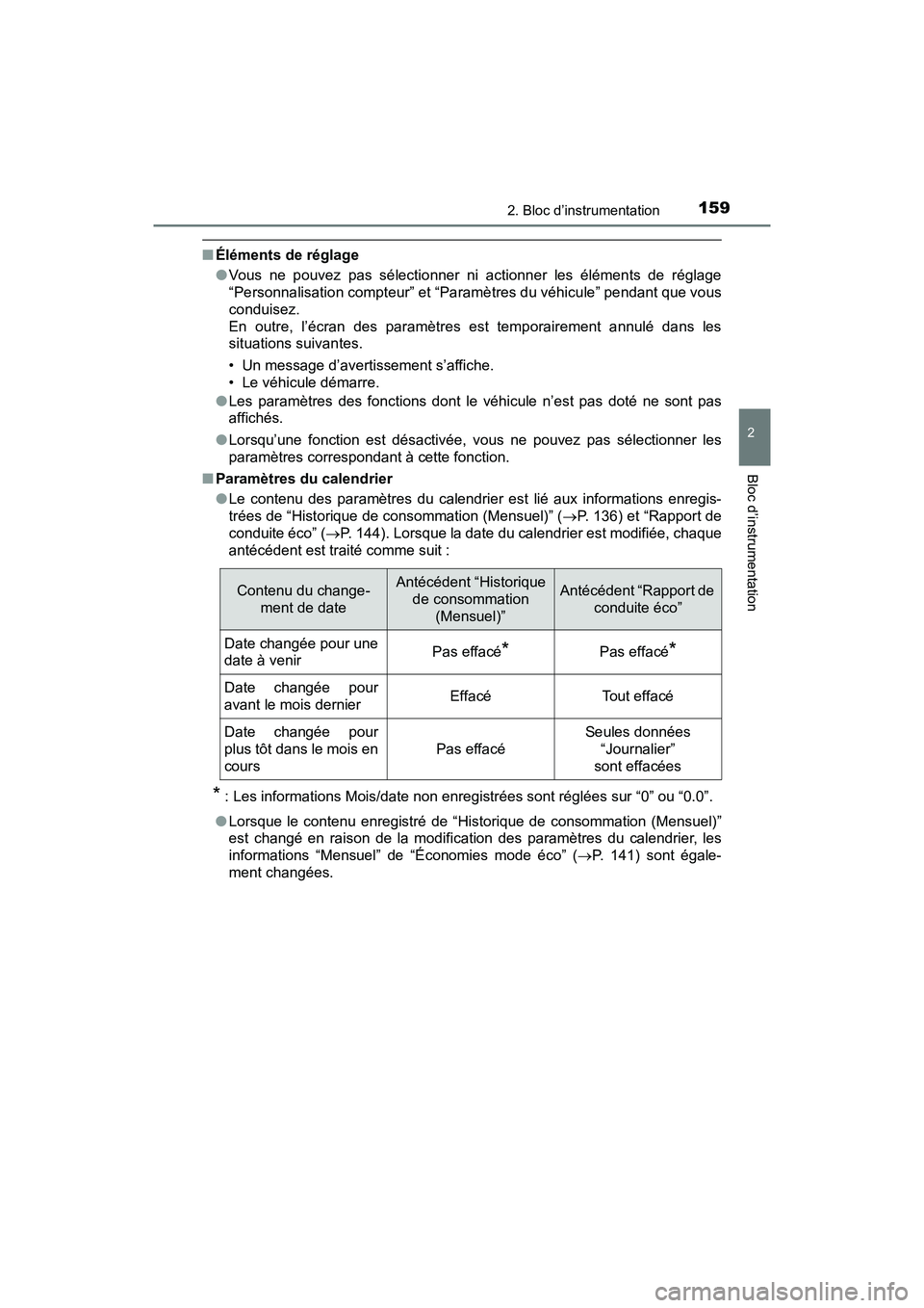 TOYOTA PRIUS 2019  Manuel du propriétaire (in French) PRIUS_OM_OM47C35D_(D)
1592. Bloc d’instrumentation
2
Bloc d’instrumentation
■Éléments de réglage
●Vous ne pouvez pas sélectionner ni actionner les éléments de réglage
“Personnalisatio