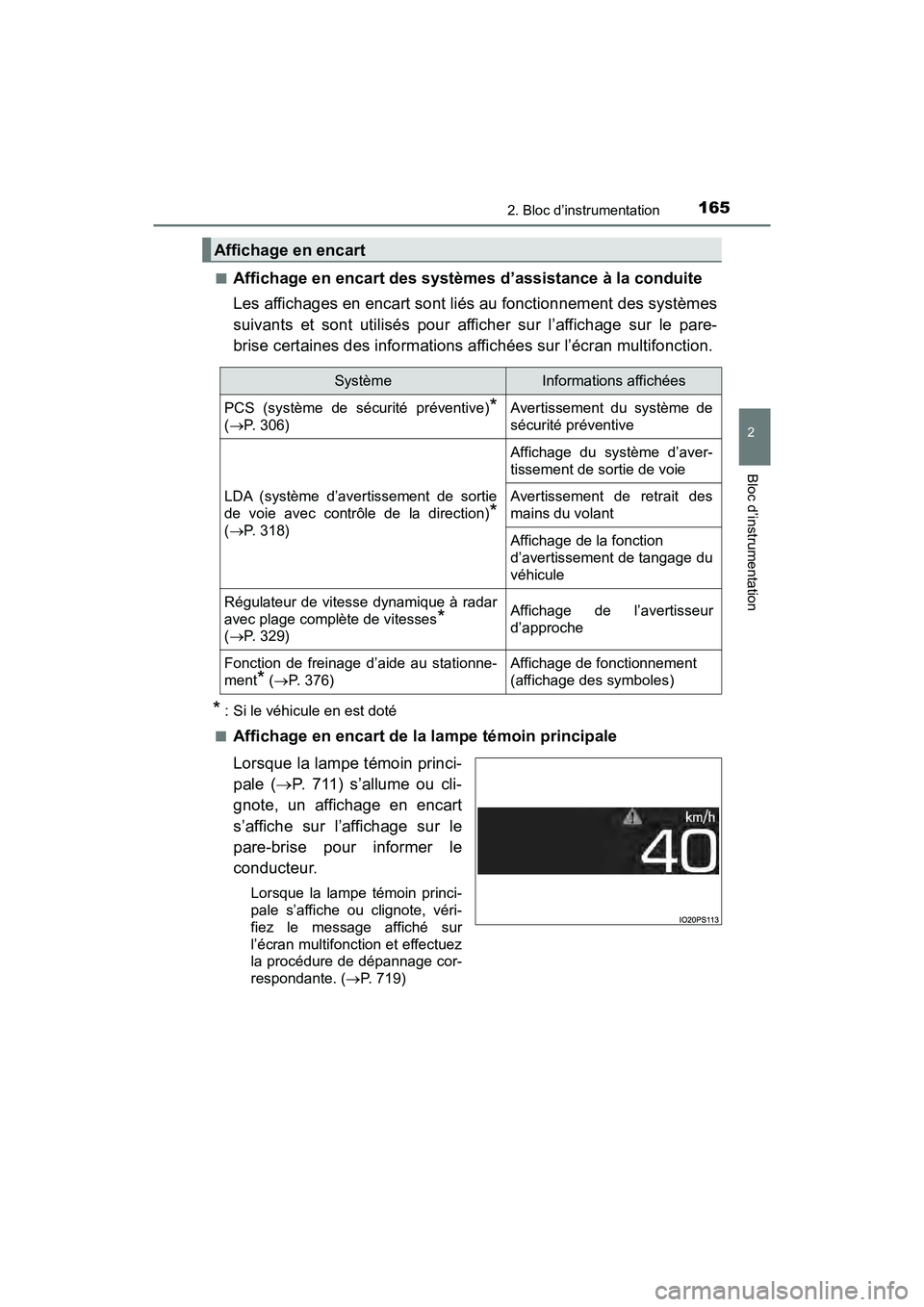TOYOTA PRIUS 2019  Manuel du propriétaire (in French) PRIUS_OM_OM47C35D_(D)
1652. Bloc d’instrumentation
2
Bloc d’instrumentation
■Affichage en encart des systèmes d’assistance à la conduite
Les affichages en encart sont liés au fonctionnement