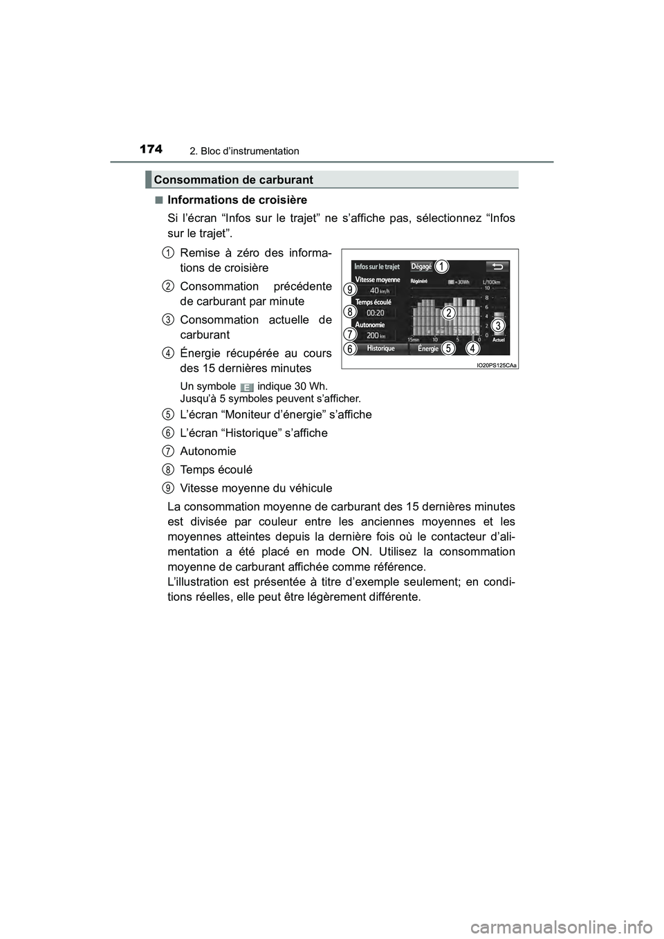 TOYOTA PRIUS 2019  Manuel du propriétaire (in French) 174
PRIUS_OM_OM47C35D_(D)
2. Bloc d’instrumentation
■Informations de croisière
Si l’écran “Infos sur le trajet” ne s’affiche pas, sélectionnez “Infos
sur le trajet”.Remise à zéro 