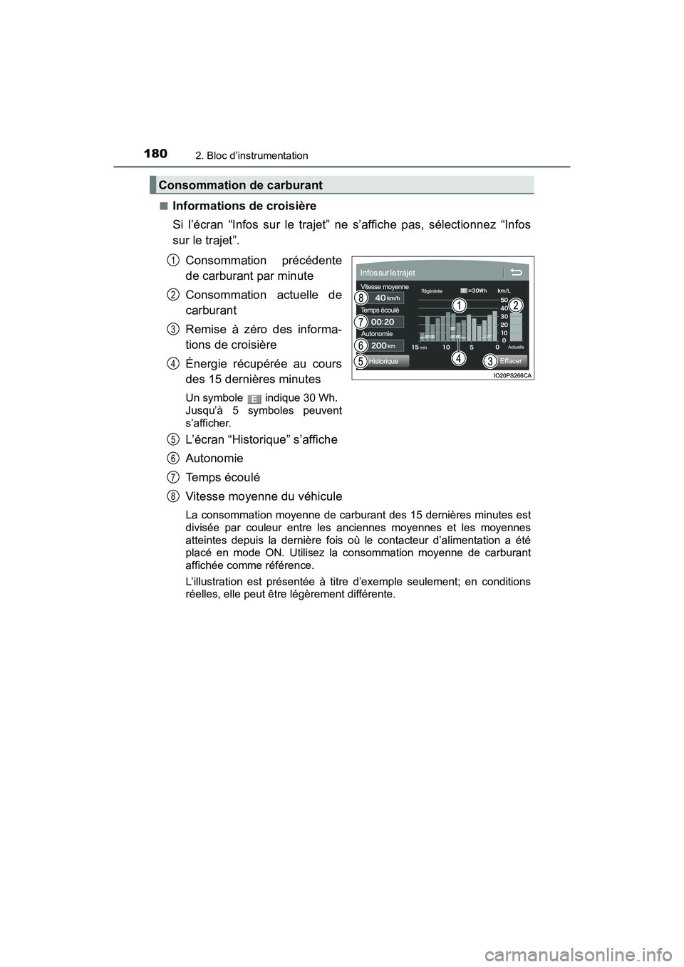 TOYOTA PRIUS 2019 Manuel du propriétaire (in French) 180
PRIUS_OM_OM47C35D_(D)
2. Bloc d’instrumentation
■Informations de croisière
Si l’écran “Infos sur le trajet” ne s’affiche pas, sélectionnez “Infos
sur le trajet”.Consommation pr TOYOTA PRIUS 2019 Manuel du propriétaire (in French) 180
PRIUS_OM_OM47C35D_(D)
2. Bloc d’instrumentation
■Informations de croisière
Si l’écran “Infos sur le trajet” ne s’affiche pas, sélectionnez “Infos
sur le trajet”.Consommation pr