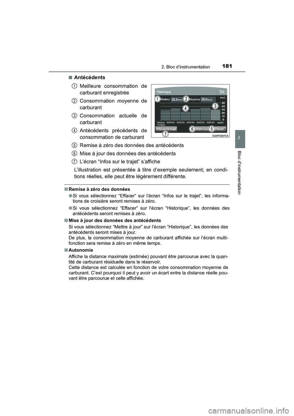 TOYOTA PRIUS 2019 Manuel du propriétaire (in French) PRIUS_OM_OM47C35D_(D)
1812. Bloc d’instrumentation
2
Bloc d’instrumentation
■AntécédentsMeilleure consommation de
carburant enregistrée
Consommation moyenne de
carburant
Consommation actuelle TOYOTA PRIUS 2019 Manuel du propriétaire (in French) PRIUS_OM_OM47C35D_(D)
1812. Bloc d’instrumentation
2
Bloc d’instrumentation
■AntécédentsMeilleure consommation de
carburant enregistrée
Consommation moyenne de
carburant
Consommation actuelle