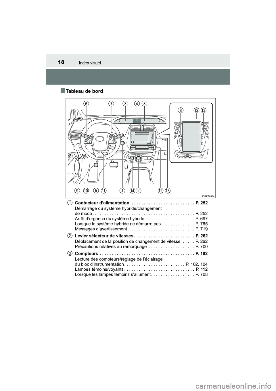 TOYOTA PRIUS 2019  Manuel du propriétaire (in French) 18Index visuel
PRIUS_OM_OM47C35D_(D)
■Tableau de bord
Contacteur d’alimentation  . . . . . . . . . . . . . . . . . . . . . . . . . .  P. 252
Démarrage du système hybride/changement 
de mode . . 