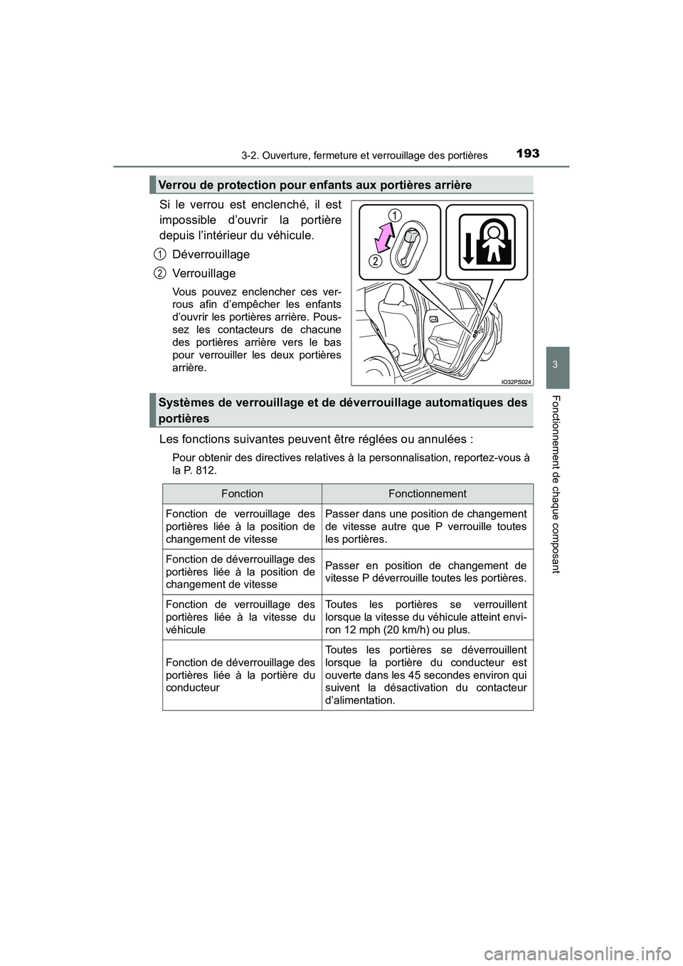 TOYOTA PRIUS 2019 Manuel du propriétaire (in French) PRIUS_OM_OM47C35D_(D)
1933-2. Ouverture, fermeture et verrouillage des portières
3
Fonctionnement de chaque composant
Si le verrou est enclenché, il est
impossible d’ouvrir la portière
depuis l TOYOTA PRIUS 2019 Manuel du propriétaire (in French) PRIUS_OM_OM47C35D_(D)
1933-2. Ouverture, fermeture et verrouillage des portières
3
Fonctionnement de chaque composant
Si le verrou est enclenché, il est
impossible d’ouvrir la portière
depuis l