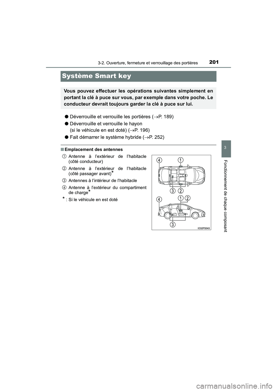 TOYOTA PRIUS 2019  Manuel du propriétaire (in French) 201
PRIUS_OM_OM47C35D_(D)
3-2. Ouverture, fermeture et verrouillage des portières
3
Fonctionnement de chaque composant
Système Smart key
●Déverrouille et verrouille les portières ( P. 189)
