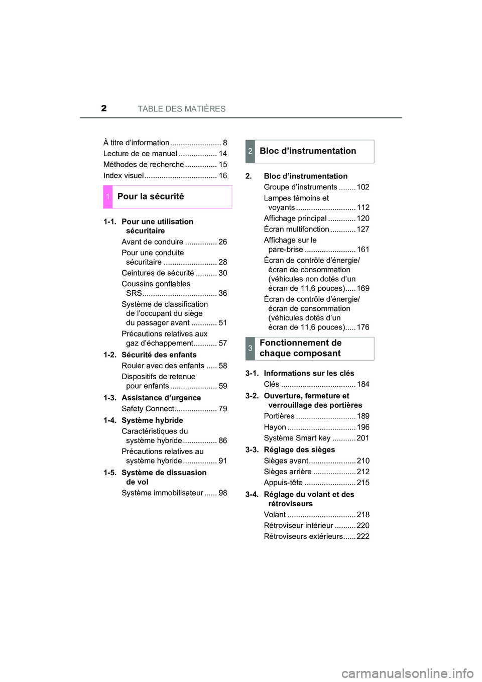 TOYOTA PRIUS 2019  Manuel du propriétaire (in French) TABLE DES MATIÈRES2
PRIUS_OM_OM47C35D_(D)À titre d’information ........................ 8
Lecture de ce manuel .................. 14
Méthodes de recherche ............... 15
Index visuel ........