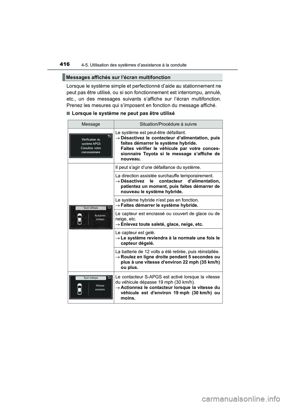 TOYOTA PRIUS 2019 Manuel du propriétaire (in French) 416
PRIUS_OM_OM47C35D_(D)
4-5. Utilisation des systèmes d’assistance à la conduite
Lorsque le système simple et perfectionné d’aide au stationnement ne
peut pas être utilisé, ou si son fonct TOYOTA PRIUS 2019 Manuel du propriétaire (in French) 416
PRIUS_OM_OM47C35D_(D)
4-5. Utilisation des systèmes d’assistance à la conduite
Lorsque le système simple et perfectionné d’aide au stationnement ne
peut pas être utilisé, ou si son fonct