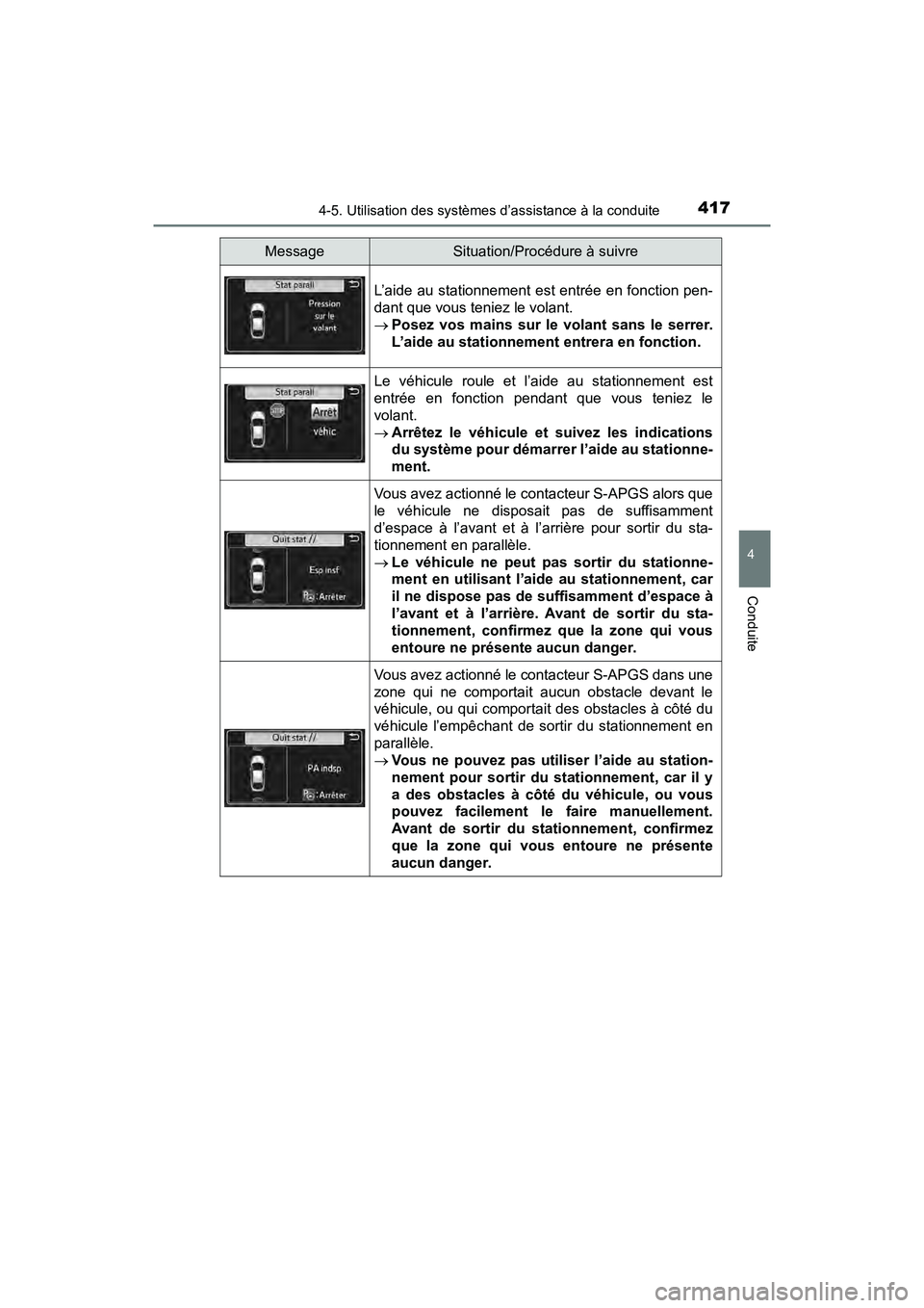 TOYOTA PRIUS 2019 Manuel du propriétaire (in French) PRIUS_OM_OM47C35D_(D)
4174-5. Utilisation des systèmes d’assistance à la conduite
4
Conduite
L’aide au stationnement est entrée en fonction pen-
dant que vous teniez le volant.
Posez vos mai TOYOTA PRIUS 2019 Manuel du propriétaire (in French) PRIUS_OM_OM47C35D_(D)
4174-5. Utilisation des systèmes d’assistance à la conduite
4
Conduite
L’aide au stationnement est entrée en fonction pen-
dant que vous teniez le volant.
Posez vos mai