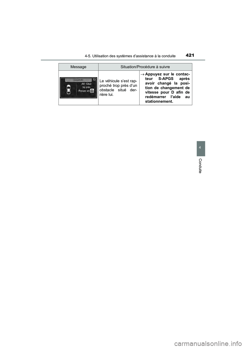 TOYOTA PRIUS 2019  Manuel du propriétaire (in French) PRIUS_OM_OM47C35D_(D)
4214-5. Utilisation des systèmes d’assistance à la conduite
4
Conduite
Le véhicule s’est rap-
proché trop près d’un
obstacle situé der-
rière lui.
Appuyez sur le 