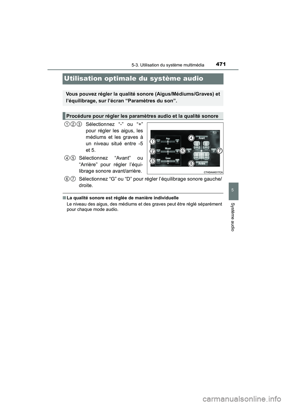 TOYOTA PRIUS 2019 Manuel du propriétaire (in French) 471
PRIUS_OM_OM47C35D_(D)
5-3. Utilisation du système multimédia
5
Système audio
Utilisation optimale du système audio
Sélectionnez “-” ou “+”
pour régler les aigus, les
médiums et les TOYOTA PRIUS 2019 Manuel du propriétaire (in French) 471
PRIUS_OM_OM47C35D_(D)
5-3. Utilisation du système multimédia
5
Système audio
Utilisation optimale du système audio
Sélectionnez “-” ou “+”
pour régler les aigus, les
médiums et les