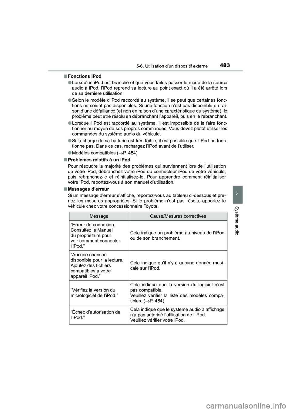 TOYOTA PRIUS 2019  Manuel du propriétaire (in French) PRIUS_OM_OM47C35D_(D)
4835-6. Utilisation d’un dispositif externe
5
Système audio
■Fonctions iPod
●Lorsqu’un iPod est branché et que vous faites passer le mode de la source
audio à iPod, l
