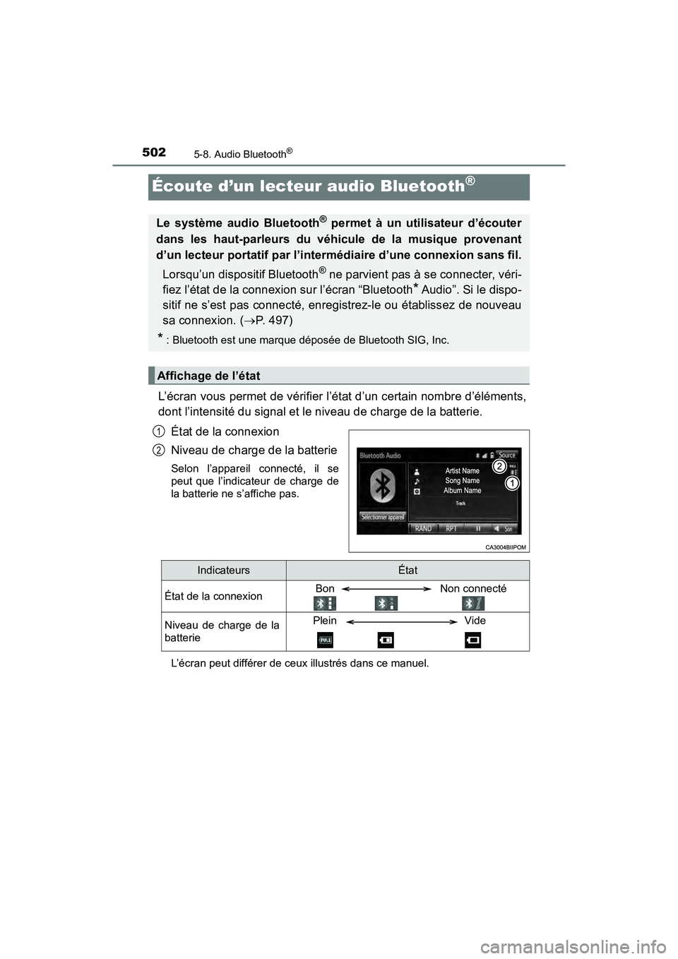 TOYOTA PRIUS 2019  Manuel du propriétaire (in French) 502
PRIUS_OM_OM47C35D_(D)
5-8. Audio Bluetooth®
Écoute d’un lecteur audio Bluetooth®
L’écran vous permet de vérifier l’état d’un certain nombre d’éléments,
dont l’intensité du sig