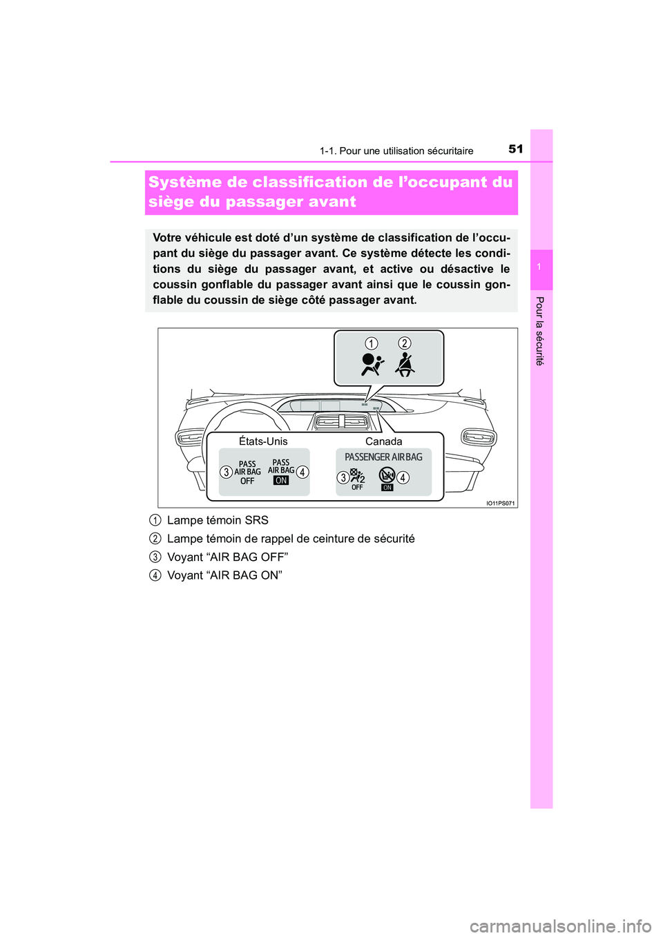 TOYOTA PRIUS 2019  Manuel du propriétaire (in French) 511-1. Pour une utilisation sécuritaire
PRIUS_OM_OM47C35D_(D)
1
Pour la sécurité
Système de classification de l’occupant du 
siège du passager avant
Lampe témoin SRS
Lampe témoin de rappel de