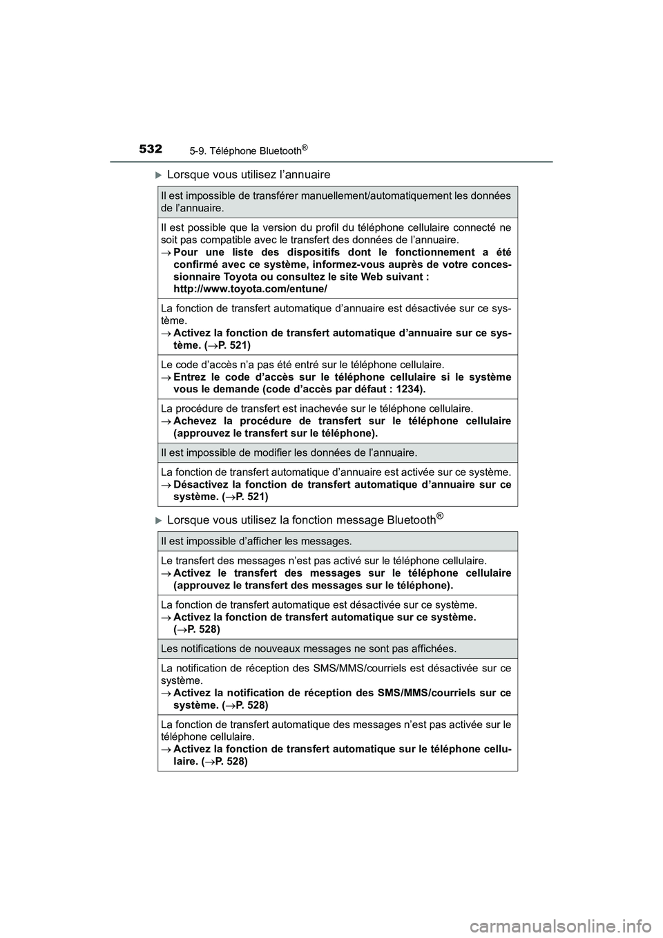 TOYOTA PRIUS 2019 Manuel du propriétaire (in French) 5325-9. Téléphone Bluetooth®
PRIUS_OM_OM47C35D_(D)
Lorsque vous utilisez l’annuaire
Lorsque vous utilisez la fonction message Bluetooth®
Il est impossible de transférer manuellement/autom TOYOTA PRIUS 2019 Manuel du propriétaire (in French) 5325-9. Téléphone Bluetooth®
PRIUS_OM_OM47C35D_(D)
Lorsque vous utilisez l’annuaire
Lorsque vous utilisez la fonction message Bluetooth®
Il est impossible de transférer manuellement/autom