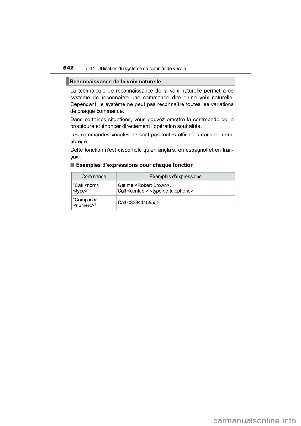 TOYOTA PRIUS 2019 Manuel du propriétaire (in French) 5425-11. Utilisation du système de commande vocale
PRIUS_OM_OM47C35D_(D)
La technologie de reconnaissance de la voix naturelle permet à ce
système de reconnaître une commande dite d’une voix nat TOYOTA PRIUS 2019 Manuel du propriétaire (in French) 5425-11. Utilisation du système de commande vocale
PRIUS_OM_OM47C35D_(D)
La technologie de reconnaissance de la voix naturelle permet à ce
système de reconnaître une commande dite d’une voix nat
