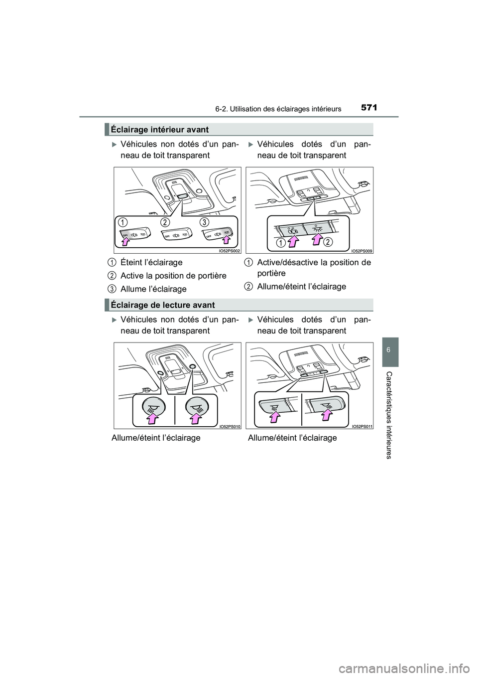 TOYOTA PRIUS 2019  Manuel du propriétaire (in French) PRIUS_OM_OM47C35D_(D)
5716-2. Utilisation des éclairages intérieurs
6
Caractéristiques intérieures
Éclairage intérieur avant
Véhicules non dotés d’un pan-
neau de toit transparentVéhi