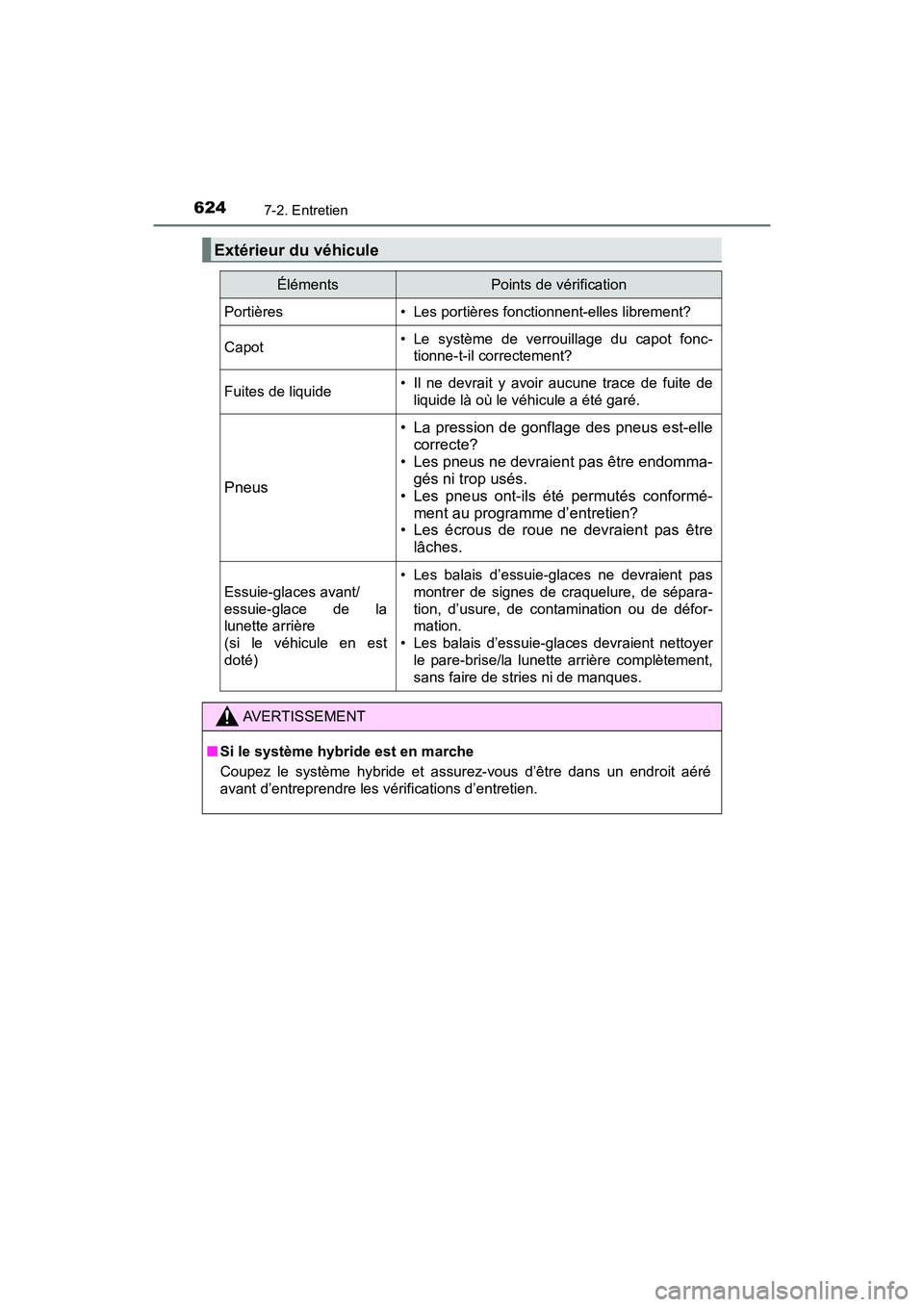 TOYOTA PRIUS 2019 Manuel du propriétaire (in French) 624
PRIUS_OM_OM47C35D_(D)
7-2. Entretien
Extérieur du véhicule
ÉlémentsPoints de vérification
Portières• Les portières fonctionnent-elles librement?
Capot• Le système de verrouillage du ca TOYOTA PRIUS 2019 Manuel du propriétaire (in French) 624
PRIUS_OM_OM47C35D_(D)
7-2. Entretien
Extérieur du véhicule
ÉlémentsPoints de vérification
Portières• Les portières fonctionnent-elles librement?
Capot• Le système de verrouillage du ca