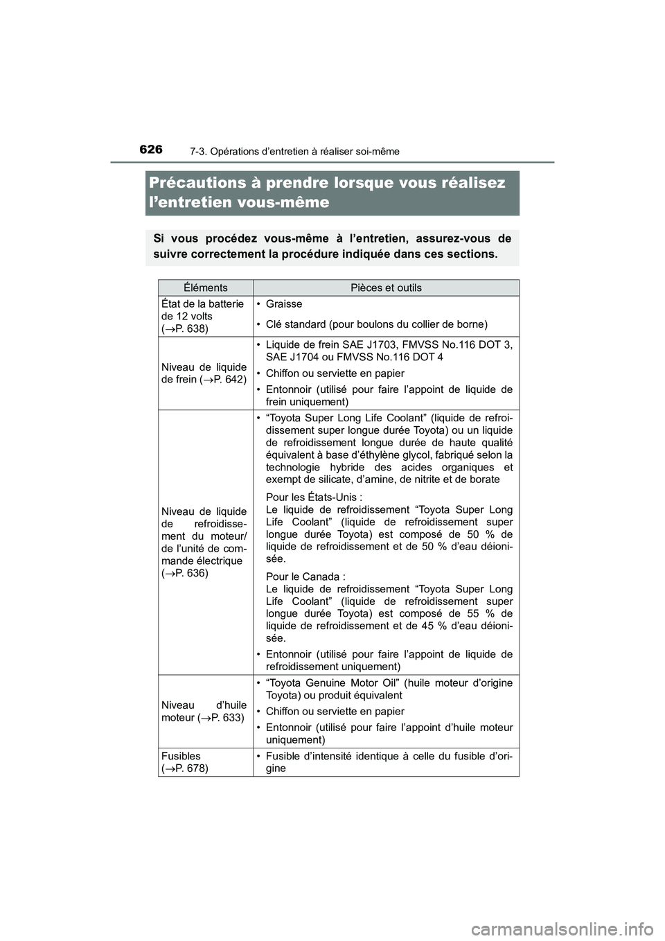 TOYOTA PRIUS 2019 Manuel du propriétaire (in French) 626
PRIUS_OM_OM47C35D_(D)
7-3. Opérations d’entretien à réaliser soi-même
Précautions à prendre lorsque vous réalisez
l’entretien vous-même
Si vous procédez vous-même à l’entretien, TOYOTA PRIUS 2019 Manuel du propriétaire (in French) 626
PRIUS_OM_OM47C35D_(D)
7-3. Opérations d’entretien à réaliser soi-même
Précautions à prendre lorsque vous réalisez
l’entretien vous-même
Si vous procédez vous-même à l’entretien,