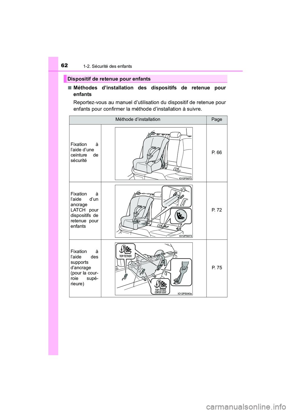 TOYOTA PRIUS 2019 Manuel du propriétaire (in French) 621-2. Sécurité des enfants
PRIUS_OM_OM47C35D_(D)■
Méthodes d’installation des dispositifs de retenue pour
enfants
Reportez-vous au manuel d’utilisation du dispositif de retenue pour
enfants TOYOTA PRIUS 2019 Manuel du propriétaire (in French) 621-2. Sécurité des enfants
PRIUS_OM_OM47C35D_(D)■
Méthodes d’installation des dispositifs de retenue pour
enfants
Reportez-vous au manuel d’utilisation du dispositif de retenue pour
enfants