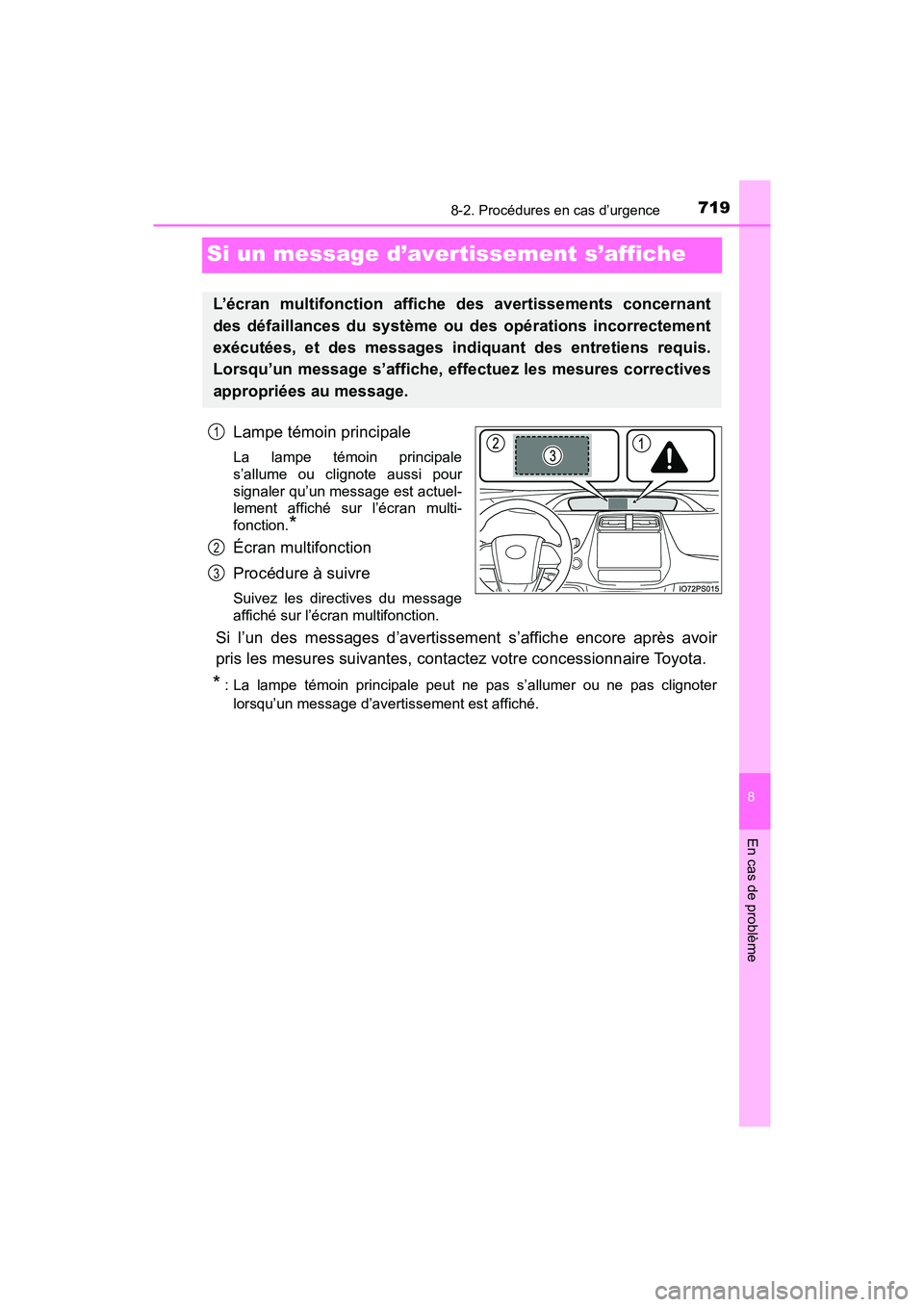 TOYOTA PRIUS 2019 Manuel du propriétaire (in French) 719
PRIUS_OM_OM47C35D_(D)
8
En cas de problème
8-2. Procédures en cas d’urgence
Si un message d’avertissement s’affiche
Lampe témoin principale
La lampe témoin principale
s’allume ou clign TOYOTA PRIUS 2019 Manuel du propriétaire (in French) 719
PRIUS_OM_OM47C35D_(D)
8
En cas de problème
8-2. Procédures en cas d’urgence
Si un message d’avertissement s’affiche
Lampe témoin principale
La lampe témoin principale
s’allume ou clign
