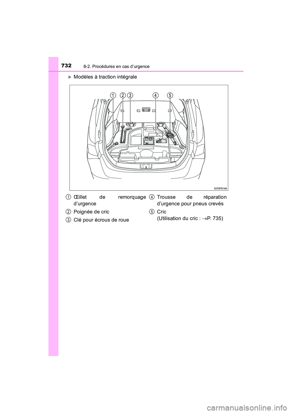 TOYOTA PRIUS 2019  Manuel du propriétaire (in French) 7328-2. Procédures en cas d’urgence
PRIUS_OM_OM47C35D_(D)
Modèles à traction intégrale
Œillet de remorquage
d’urgence
Poignée de cric
Clé pour écrous de roueTrousse de réparation
d’u