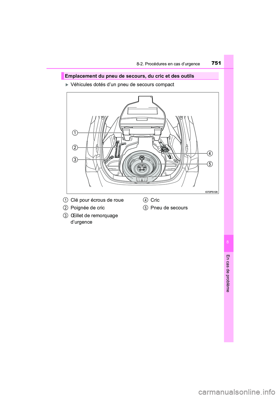 TOYOTA PRIUS 2019  Manuel du propriétaire (in French) 7518-2. Procédures en cas d’urgence
PRIUS_OM_OM47C35D_(D)
8
En cas de problème
Véhicules dotés d’un pneu de secours compact
Emplacement du pneu de secours, du cric et des outils
Clé pour 