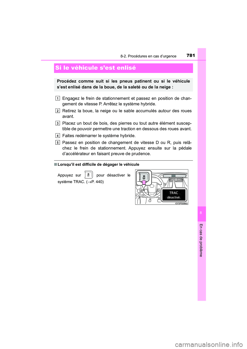 TOYOTA PRIUS 2019  Manuel du propriétaire (in French) 781
PRIUS_OM_OM47C35D_(D)
8
En cas de problème
8-2. Procédures en cas d’urgence
Si le véhicule s’est enlisé
Engagez le frein de stationnement et passez en position de chan-
gement de vitesse P