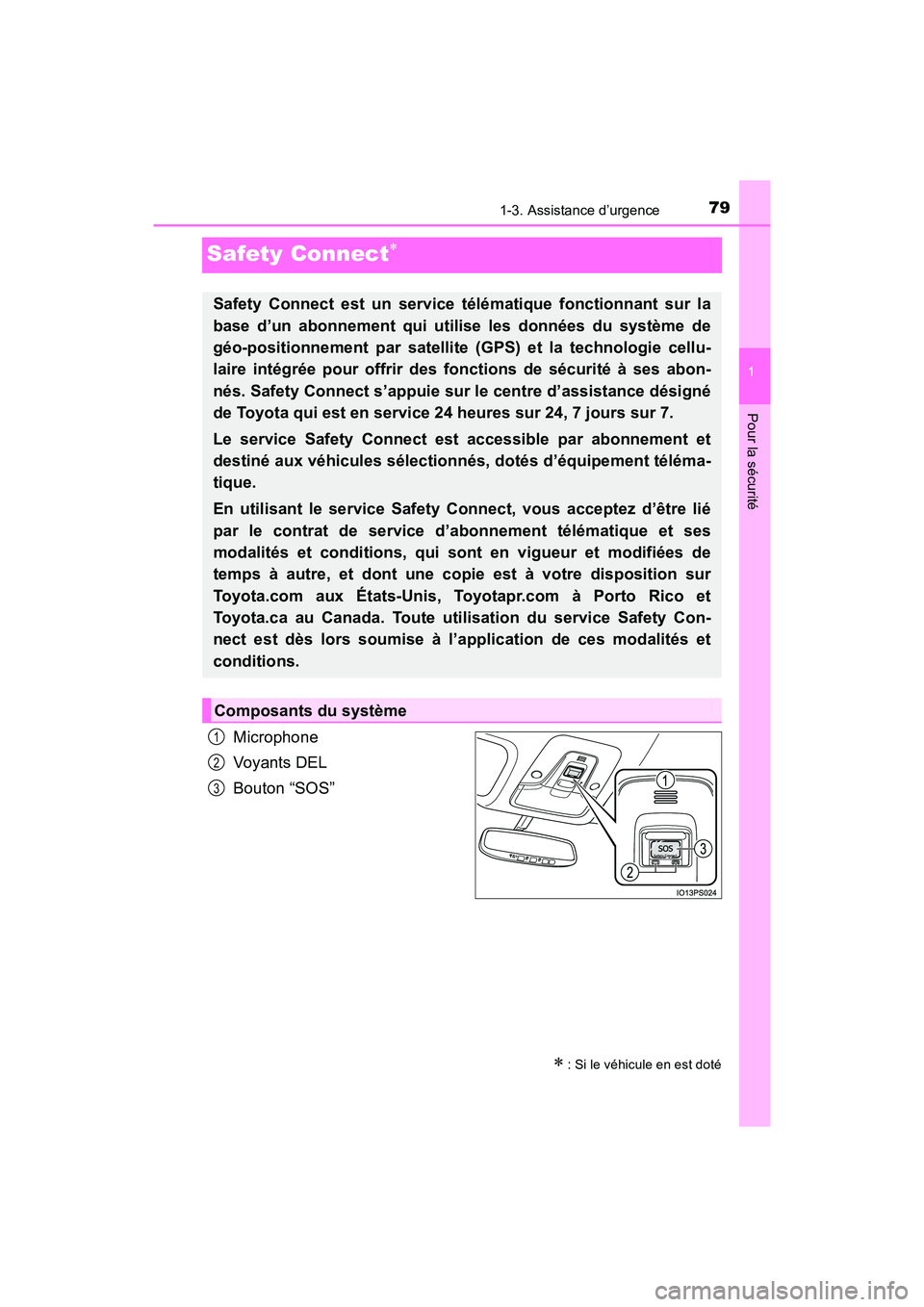 TOYOTA PRIUS 2019  Manuel du propriétaire (in French) 791-3. Assistance d’urgence
PRIUS_OM_OM47C35D_(D)
1
Pour la sécurité
Safety Connect
Microphone
Voyants DEL
Bouton “SOS”
 : Si le véhicule en est doté
Safety Connect est un service tél