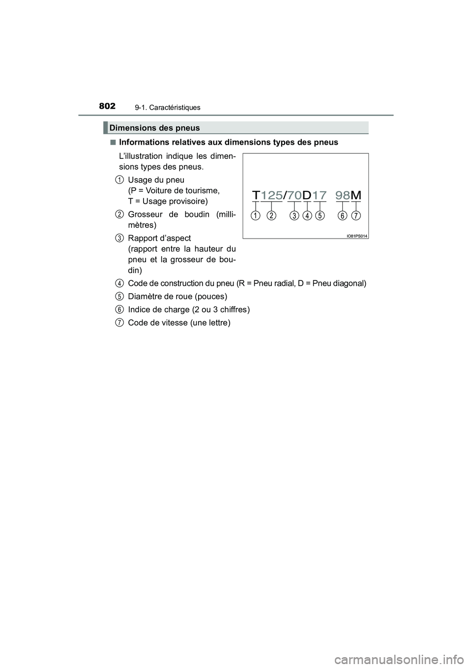 TOYOTA PRIUS 2019  Manuel du propriétaire (in French) 802
PRIUS_OM_OM47C35D_(D)
9-1. Caractéristiques
■Informations relatives aux dimensions types des pneus
L’illustration indique les dimen-
sions types des pneus.Usage du pneu 
(P = Voiture de touri
