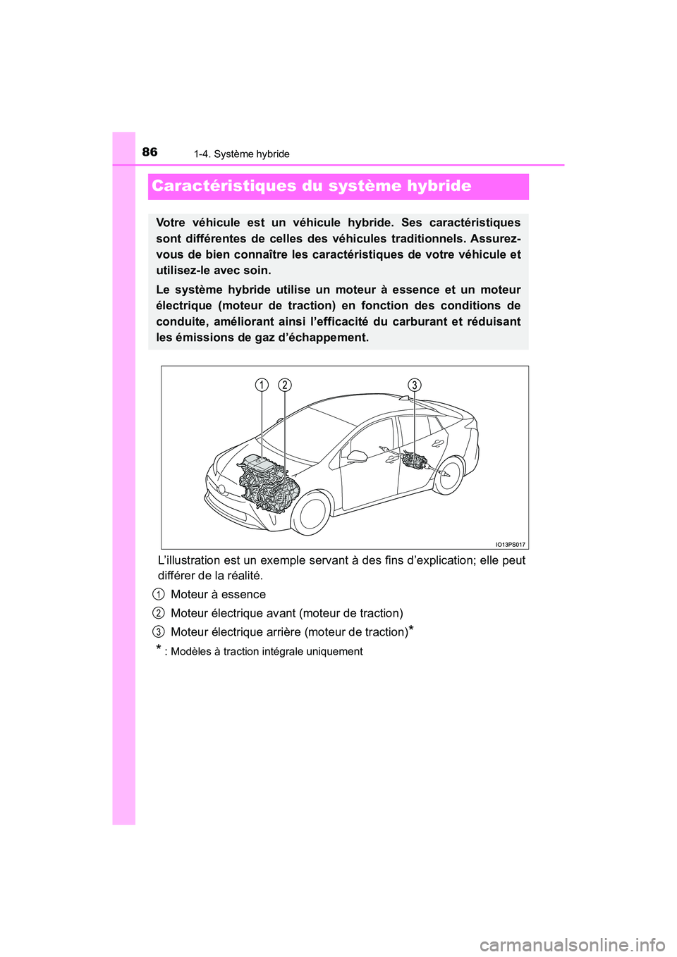 TOYOTA PRIUS 2019  Manuel du propriétaire (in French) 861-4. Système hybride
PRIUS_OM_OM47C35D_(D)
Caractéristiques du système hybride
L’illustration est un exemple servant à des fins d’explication; elle peut
différer de la réalité.Moteur à e