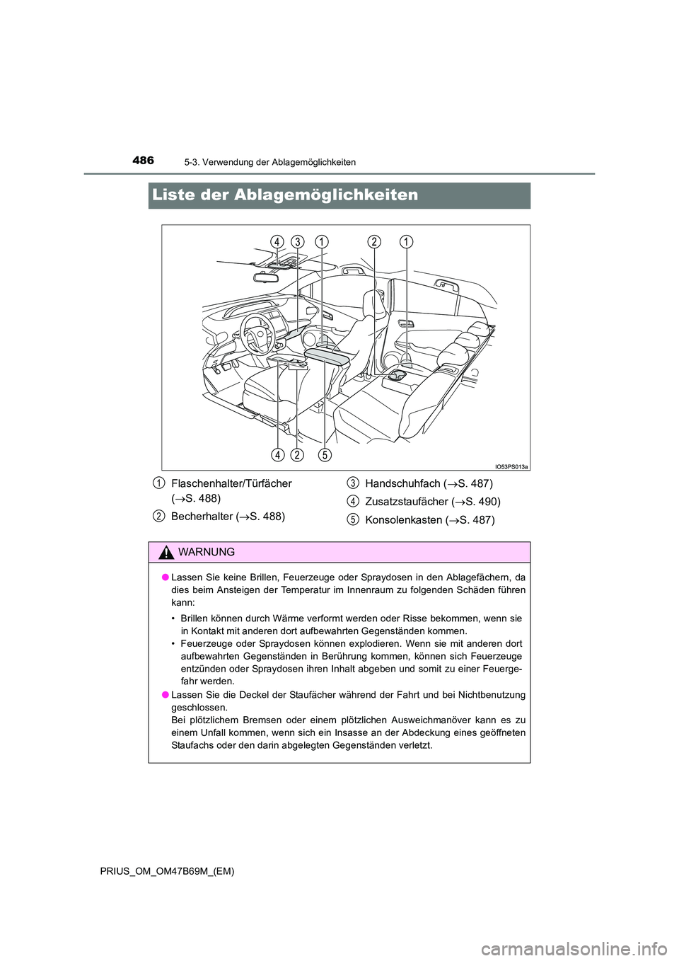 TOYOTA PRIUS 2017  Betriebsanleitungen (in German) 4865-3. Verwendung der Ablagemöglichkeiten
PRIUS_OM_OM47B69M_(EM)
Liste der Ablagemöglichkeiten
Flaschenhalter/Türfächer 
(→ S. 488)
Becherhalter ( →S. 488) Handschuhfach (
→S. 487)
Zusatzst