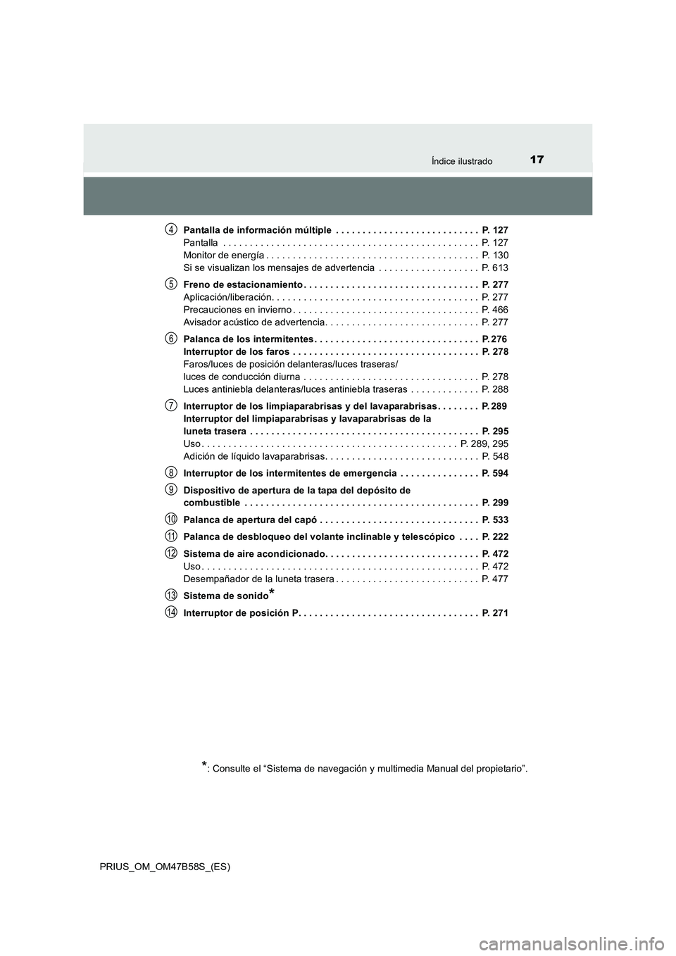 TOYOTA PRIUS 2017  Manual del propietario (in Spanish) 17Índice ilustrado
PRIUS_OM_OM47B58S_(ES)Pantalla de información múltiple  . . . . . . . . . . . . . . . . . . . . . . . . . . .  P. 127
Pantalla  . . . . . . . . . . . . . . . . . . . . . . . . . 
