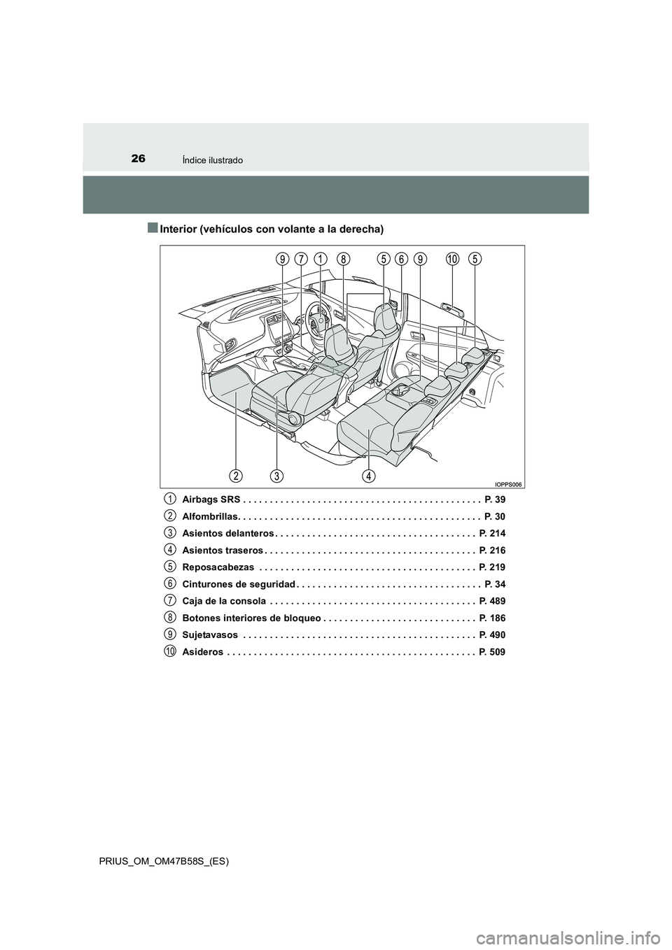 TOYOTA PRIUS 2017  Manual del propietario (in Spanish) 26Índice ilustrado
PRIUS_OM_OM47B58S_(ES)
■Interior (vehículos con volante a la derecha)
Airbags SRS . . . . . . . . . . . . . . . . . . . . . . . . . . . . . . . . . . . . . . . . . . . . .  P. 3
