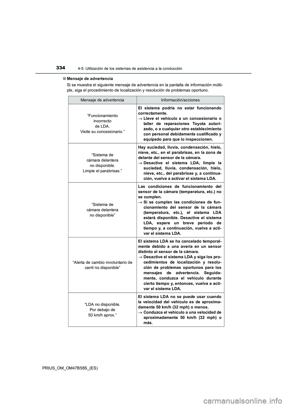 TOYOTA PRIUS 2017  Manual del propietario (in Spanish) 3344-5. Utilización de los sistemas de asistencia a la conducción
PRIUS_OM_OM47B58S_(ES)■
Mensaje de advertencia
Si se muestra el siguiente mensaje de advertencia en la pantalla de información m