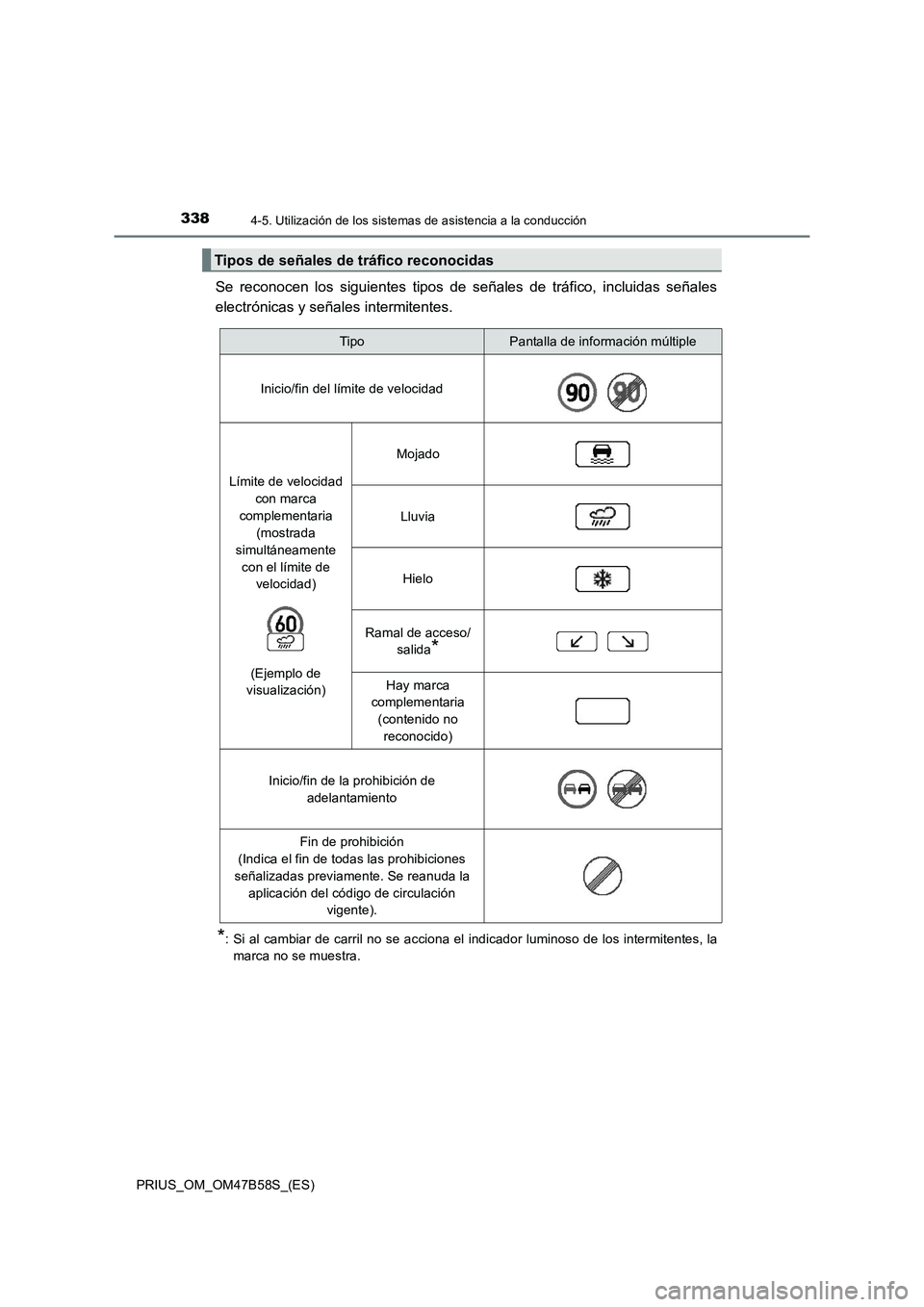 TOYOTA PRIUS 2017  Manual del propietario (in Spanish) 3384-5. Utilización de los sistemas de asistencia a la conducción
PRIUS_OM_OM47B58S_(ES)
Se reconocen los siguientes tipos de señales de tráfico, incluidas señales
electrónicas y señales interm