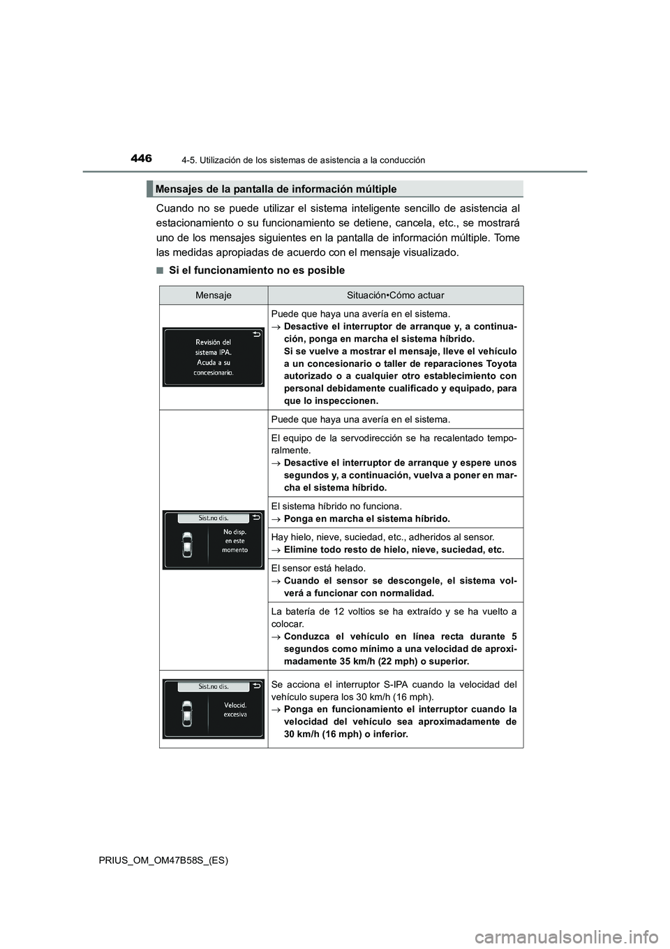 TOYOTA PRIUS 2017 Manual del propietario (in Spanish) 4464-5. Utilización de los sistemas de asistencia a la conducción
PRIUS_OM_OM47B58S_(ES)
Cuando no se puede utilizar el sistema inteligente sencillo de asistencia al
estacionamiento o su funcionamie TOYOTA PRIUS 2017 Manual del propietario (in Spanish) 4464-5. Utilización de los sistemas de asistencia a la conducción
PRIUS_OM_OM47B58S_(ES)
Cuando no se puede utilizar el sistema inteligente sencillo de asistencia al
estacionamiento o su funcionamie