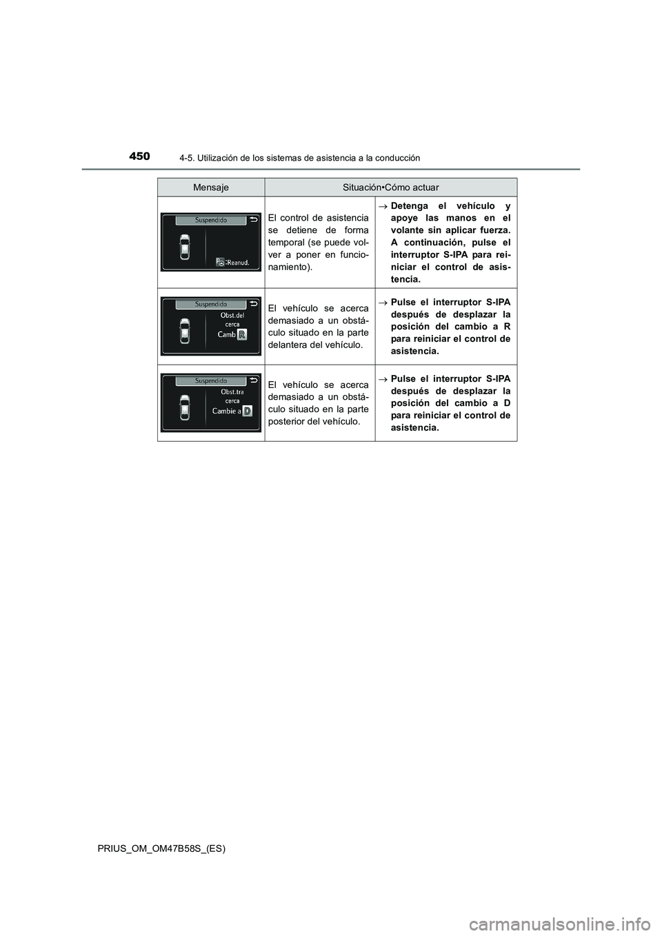 TOYOTA PRIUS 2017 Manual del propietario (in Spanish) 4504-5. Utilización de los sistemas de asistencia a la conducción
PRIUS_OM_OM47B58S_(ES)
El control de asistencia
se detiene de forma
temporal (se puede vol-
ver a poner en funcio-
namiento).→
Det TOYOTA PRIUS 2017 Manual del propietario (in Spanish) 4504-5. Utilización de los sistemas de asistencia a la conducción
PRIUS_OM_OM47B58S_(ES)
El control de asistencia
se detiene de forma
temporal (se puede vol-
ver a poner en funcio-
namiento).→
Det