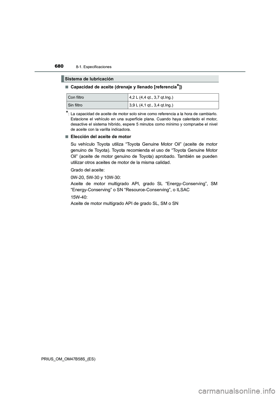 TOYOTA PRIUS 2017  Manual del propietario (in Spanish) 6808-1. Especificaciones
PRIUS_OM_OM47B58S_(ES)■
Capacidad de aceite (drenaje y llenado [referencia*])
*: La capacidad de aceite de motor solo sirve como referencia a la hora de cambiarlo.
Estacione
