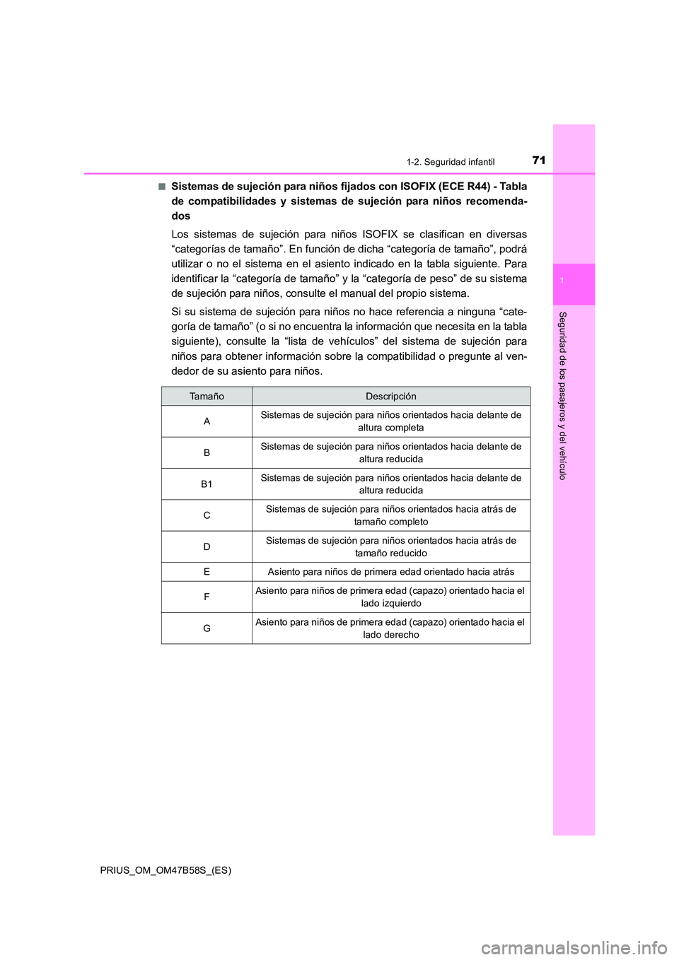 TOYOTA PRIUS 2017  Manual del propietario (in Spanish) 711-2. Seguridad infantil
1
PRIUS_OM_OM47B58S_(ES)
Seguridad de los pasajeros y del vehículo
■Sistemas de sujeción para niños fijados con ISOFIX (ECE R44) - Tabla
de compatibilidades y sistemas d