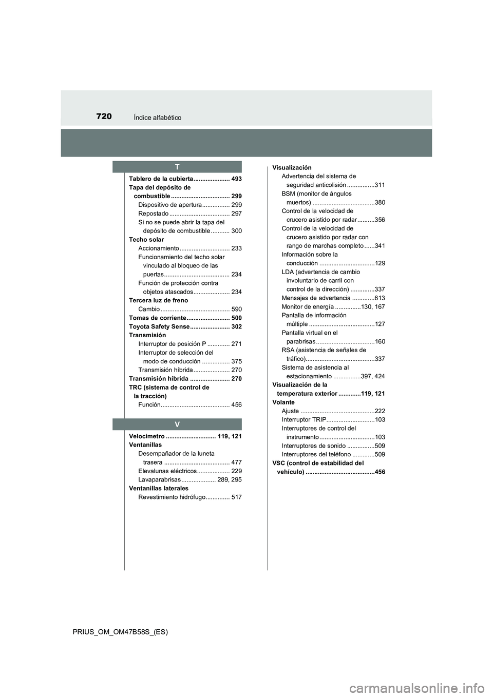 TOYOTA PRIUS 2017 Manual del propietario (in Spanish) 720Índice alfabético
PRIUS_OM_OM47B58S_(ES)
Tablero de la cubierta ..................... 493
Tapa del depósito de combustible .................................. 299
Dispositivo de apertura......... TOYOTA PRIUS 2017 Manual del propietario (in Spanish) 720Índice alfabético
PRIUS_OM_OM47B58S_(ES)
Tablero de la cubierta ..................... 493
Tapa del depósito de combustible .................................. 299
Dispositivo de apertura.........
