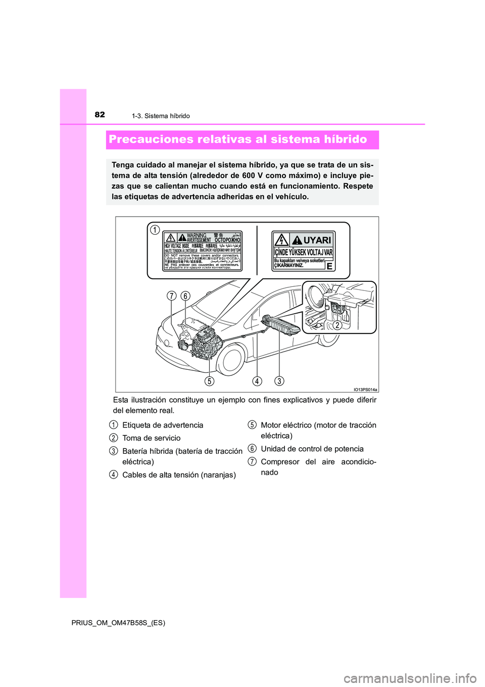 TOYOTA PRIUS 2017  Manual del propietario (in Spanish) 821-3. Sistema híbrido
PRIUS_OM_OM47B58S_(ES)
Precauciones relativas al sistema híbrido
Esta ilustración constituye un ejemplo con fines explicativos y puede diferir
del elemento real.
Tenga cuidad