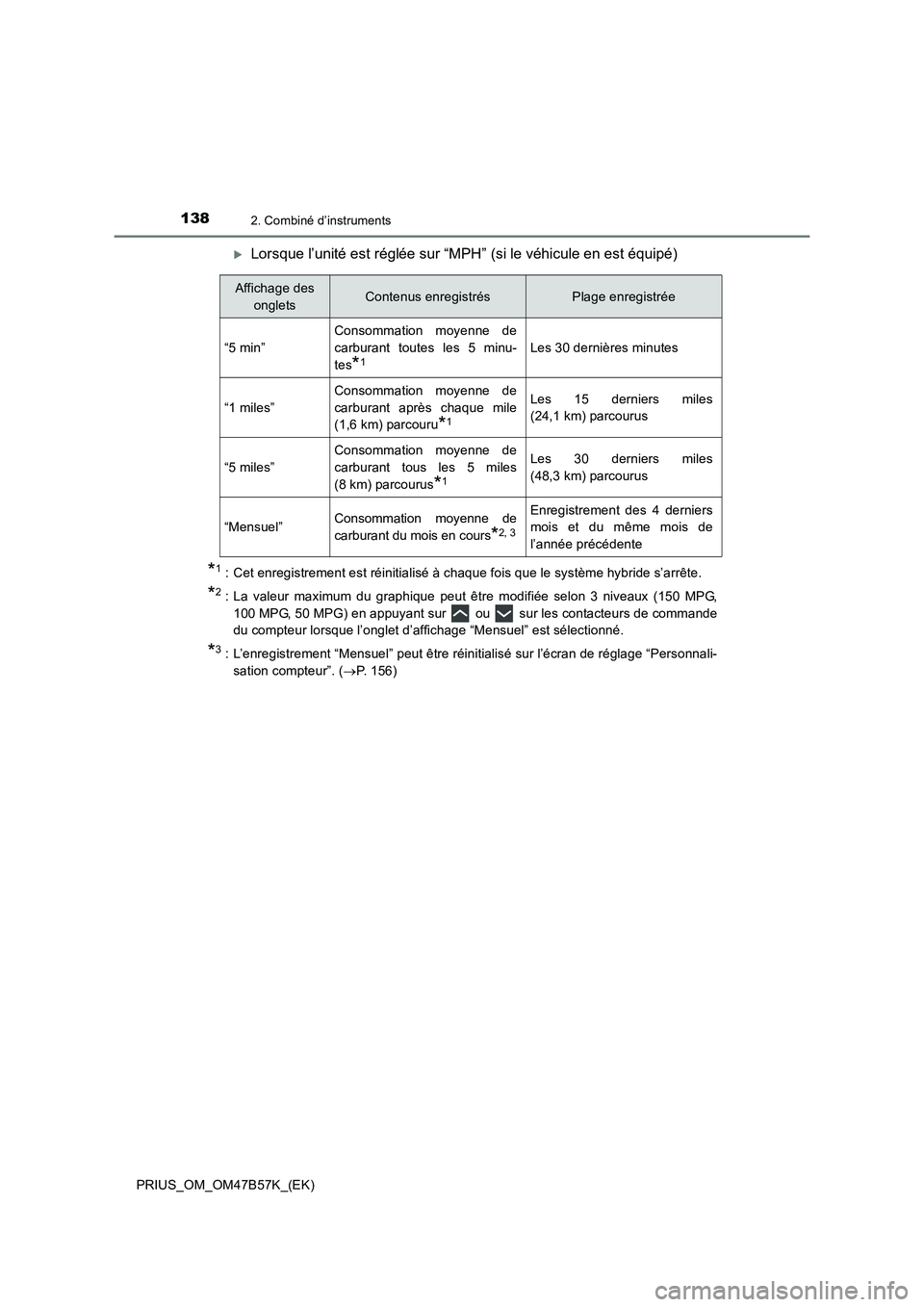 TOYOTA PRIUS 2017  Manuel du propriétaire (in French) 1382. Combiné d’instruments
PRIUS_OM_OM47B57K_(EK)
�XLorsque l’unité est réglée sur “MPH” (si le véhicule en est équipé)
*1 : Cet enregistrement est réinitialisé à chaque fois que le