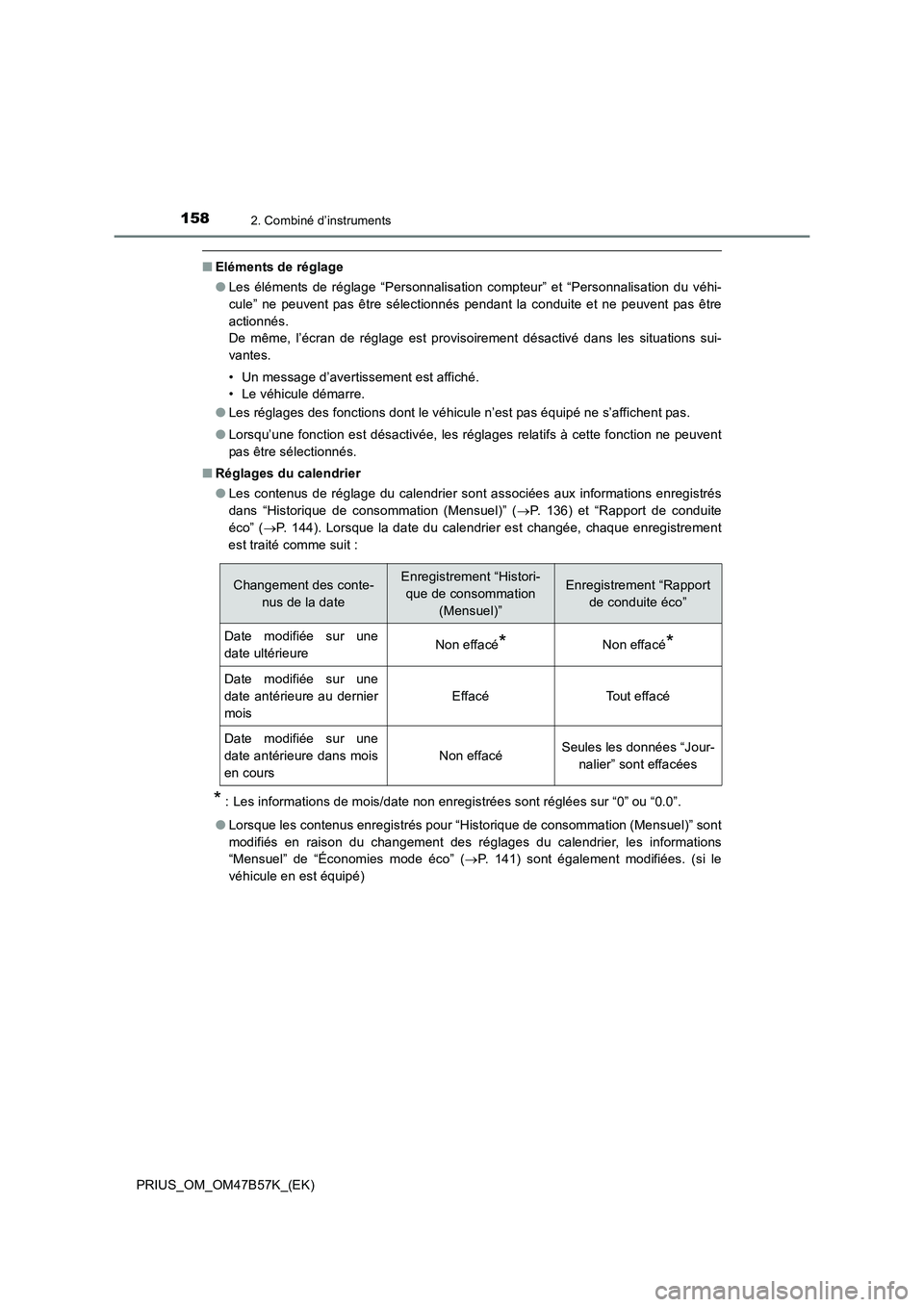 TOYOTA PRIUS 2017 Manuel du propriétaire (in French) 1582. Combiné d’instruments
PRIUS_OM_OM47B57K_(EK)
■Eléments de réglage
●Les éléments de réglage “Personnalisation compteur” et “Personnalisation du véhi-
cule” ne peuvent pas êt TOYOTA PRIUS 2017 Manuel du propriétaire (in French) 1582. Combiné d’instruments
PRIUS_OM_OM47B57K_(EK)
■Eléments de réglage
●Les éléments de réglage “Personnalisation compteur” et “Personnalisation du véhi-
cule” ne peuvent pas êt