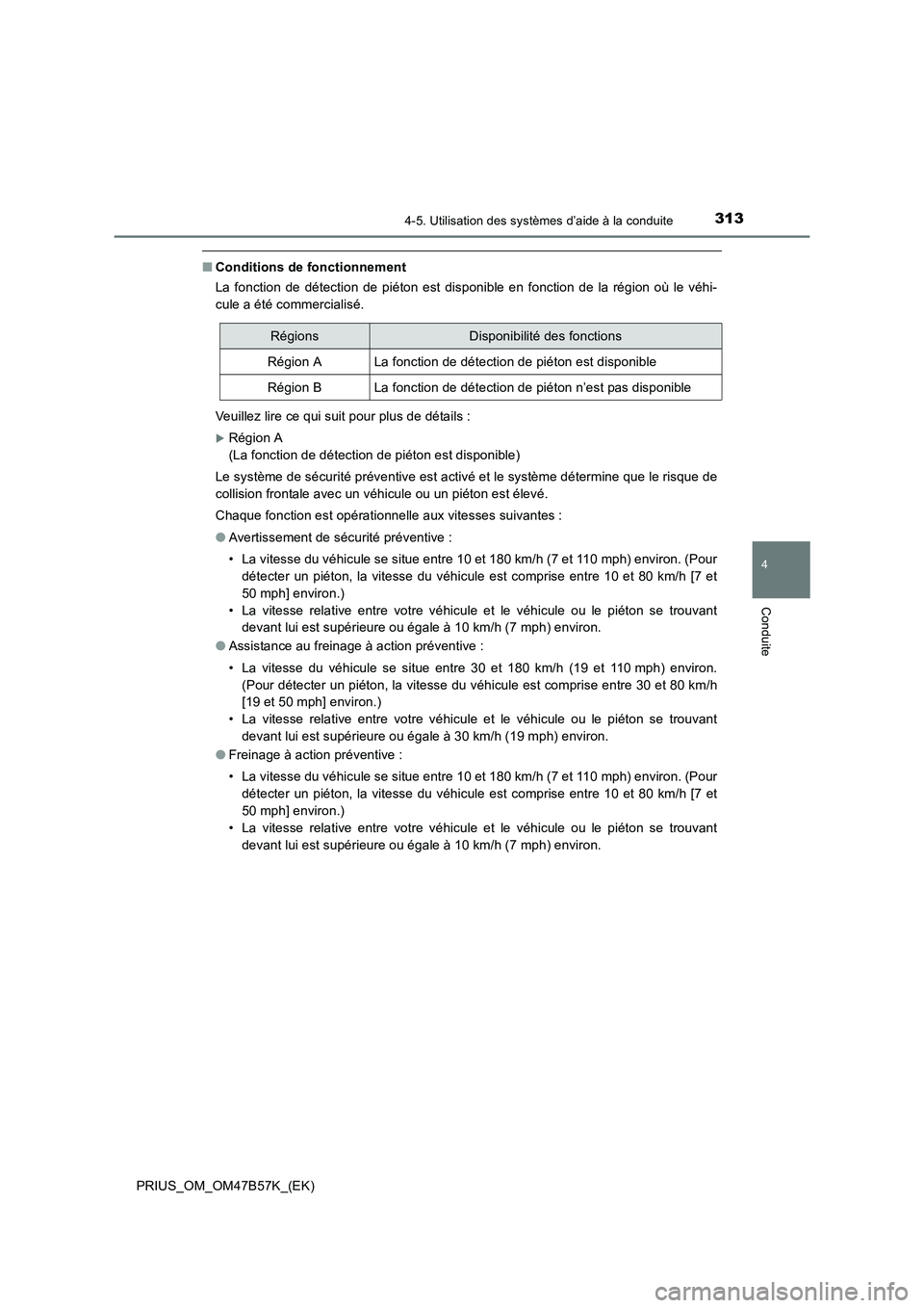 TOYOTA PRIUS 2017 Manuel du propriétaire (in French) 3134-5. Utilisation des systèmes d’aide à la conduite
4
Conduite
PRIUS_OM_OM47B57K_(EK)
■Conditions de fonctionnement
La fonction de détection de piéton est disponible en fonction de la régio TOYOTA PRIUS 2017 Manuel du propriétaire (in French) 3134-5. Utilisation des systèmes d’aide à la conduite
4
Conduite
PRIUS_OM_OM47B57K_(EK)
■Conditions de fonctionnement
La fonction de détection de piéton est disponible en fonction de la régio